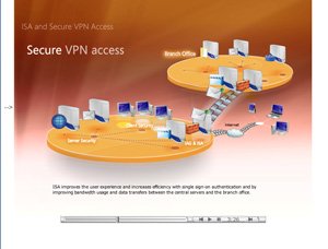 New Orleans Web Animation